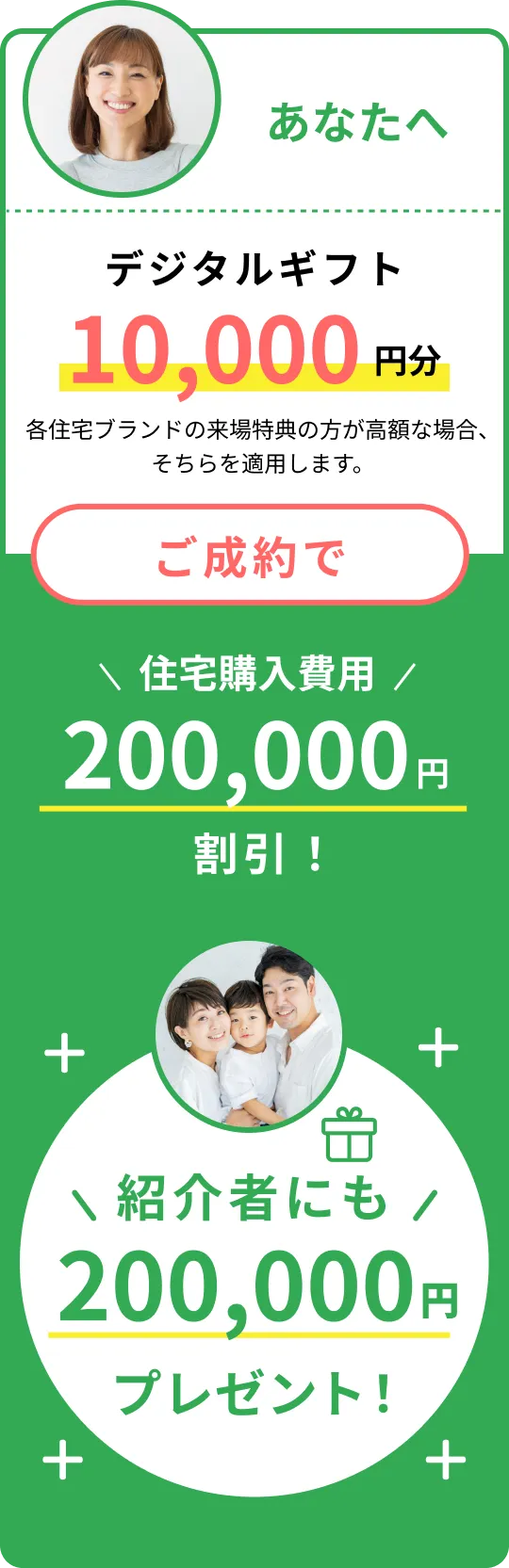 デジタルギフト10,000円分(各住宅ブランドの来場特典の方が高額な場合、そちらを適用します。) / さらに!ご紹介からのご成約であなたに住宅購入費用200,000円割引!