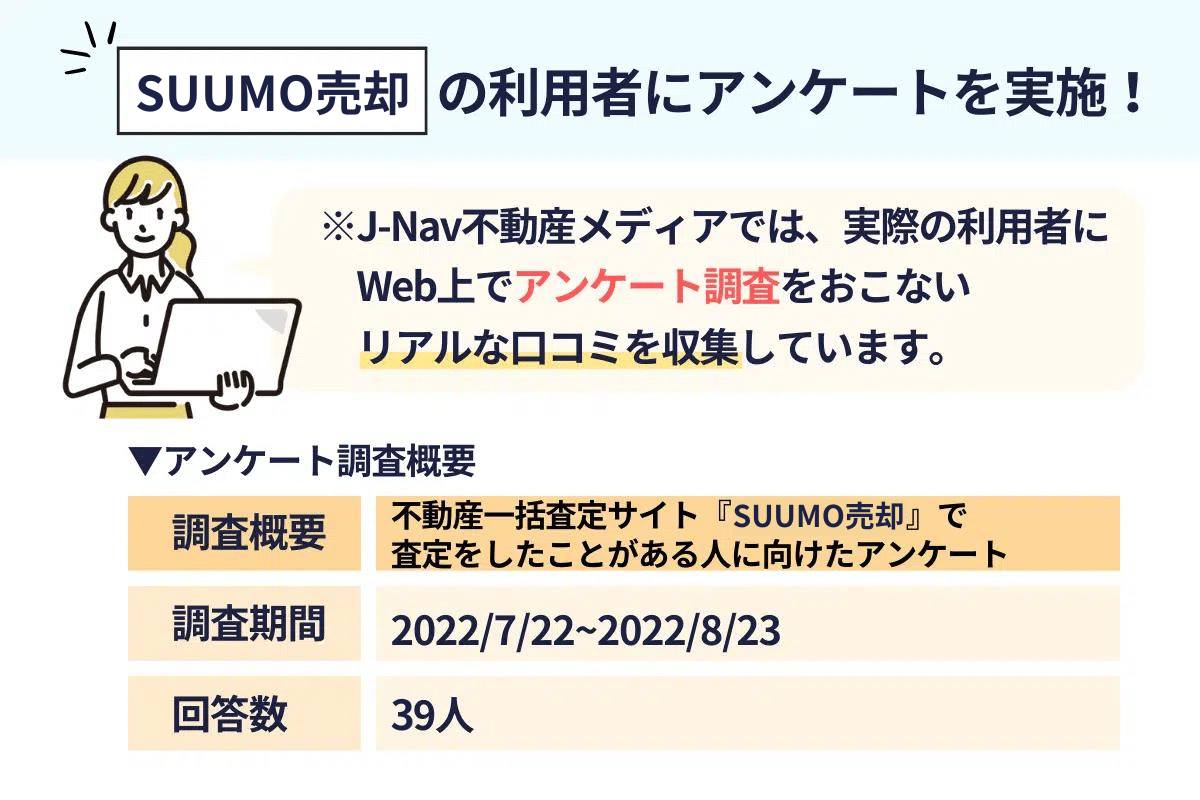 SUUMO売却の利用者アンケート