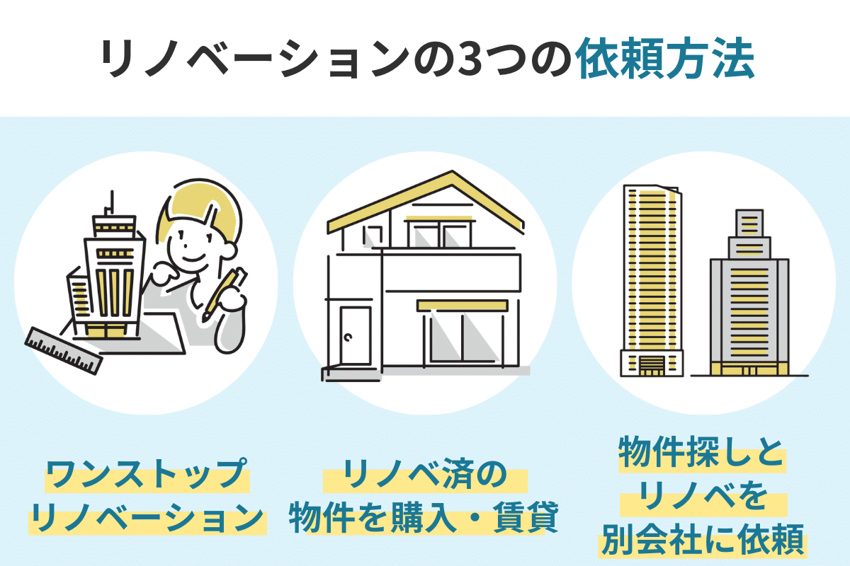 大阪でリノベーションを依頼する3つの方法