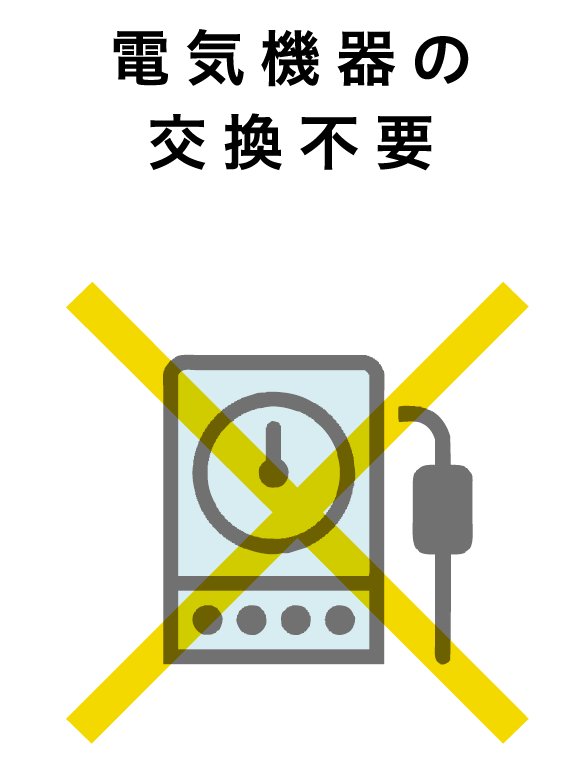 電気機器の交換不要
